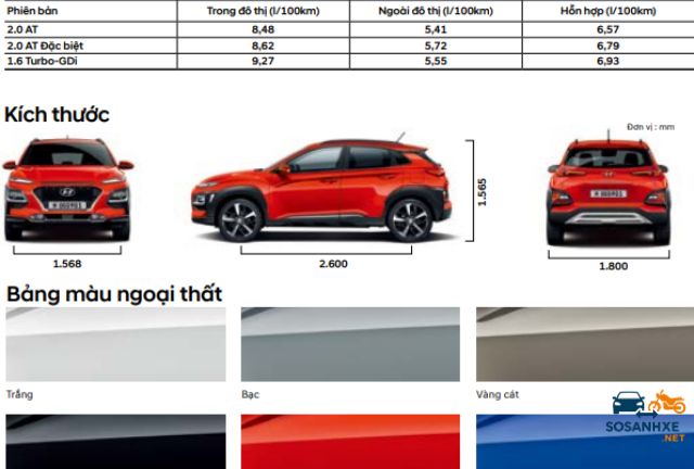 So Sánh Kích Thước Xe Kona