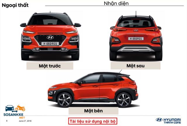 Đánh Giá Kích Thước Xe Kona